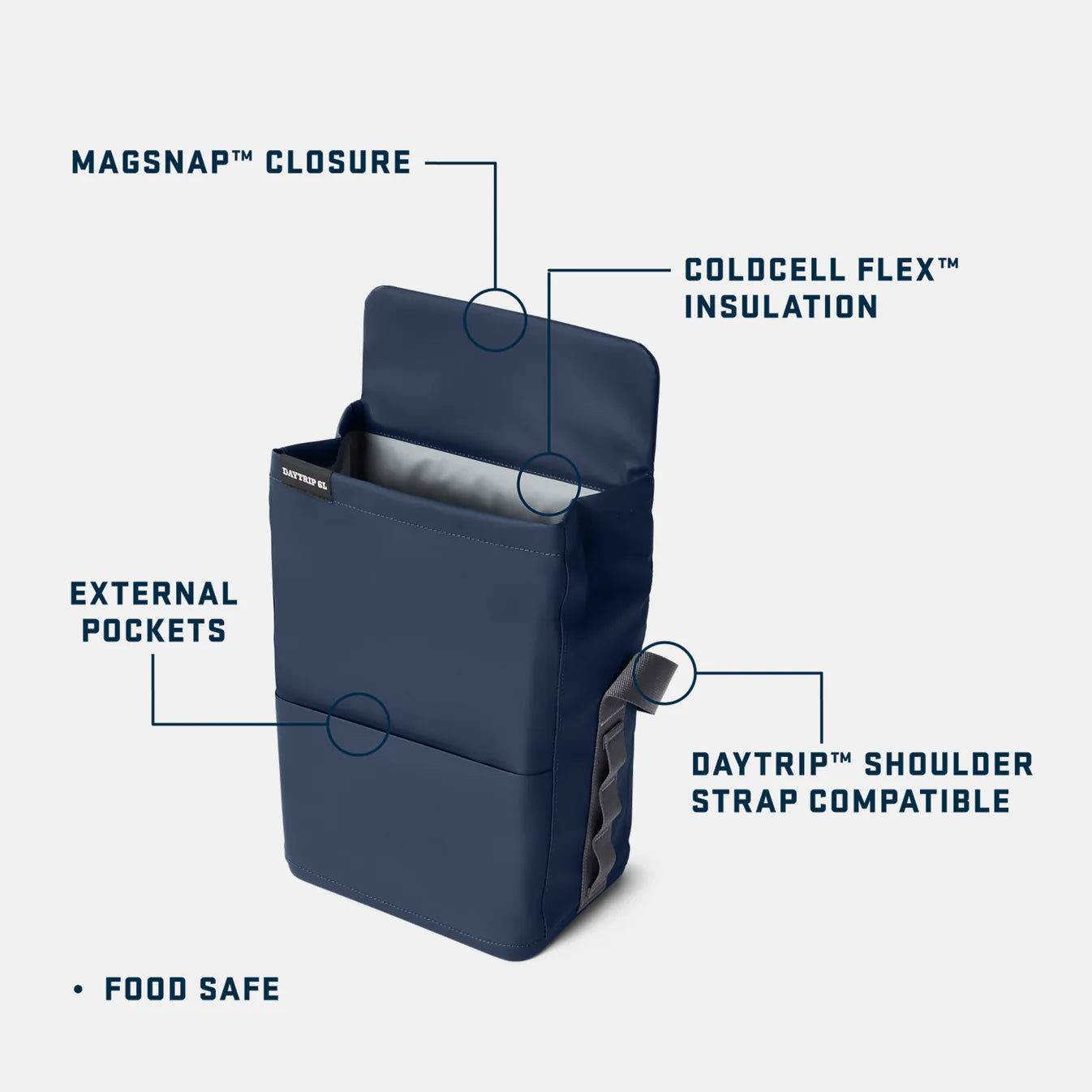 YETI Daytrip Lunch Bag 6L