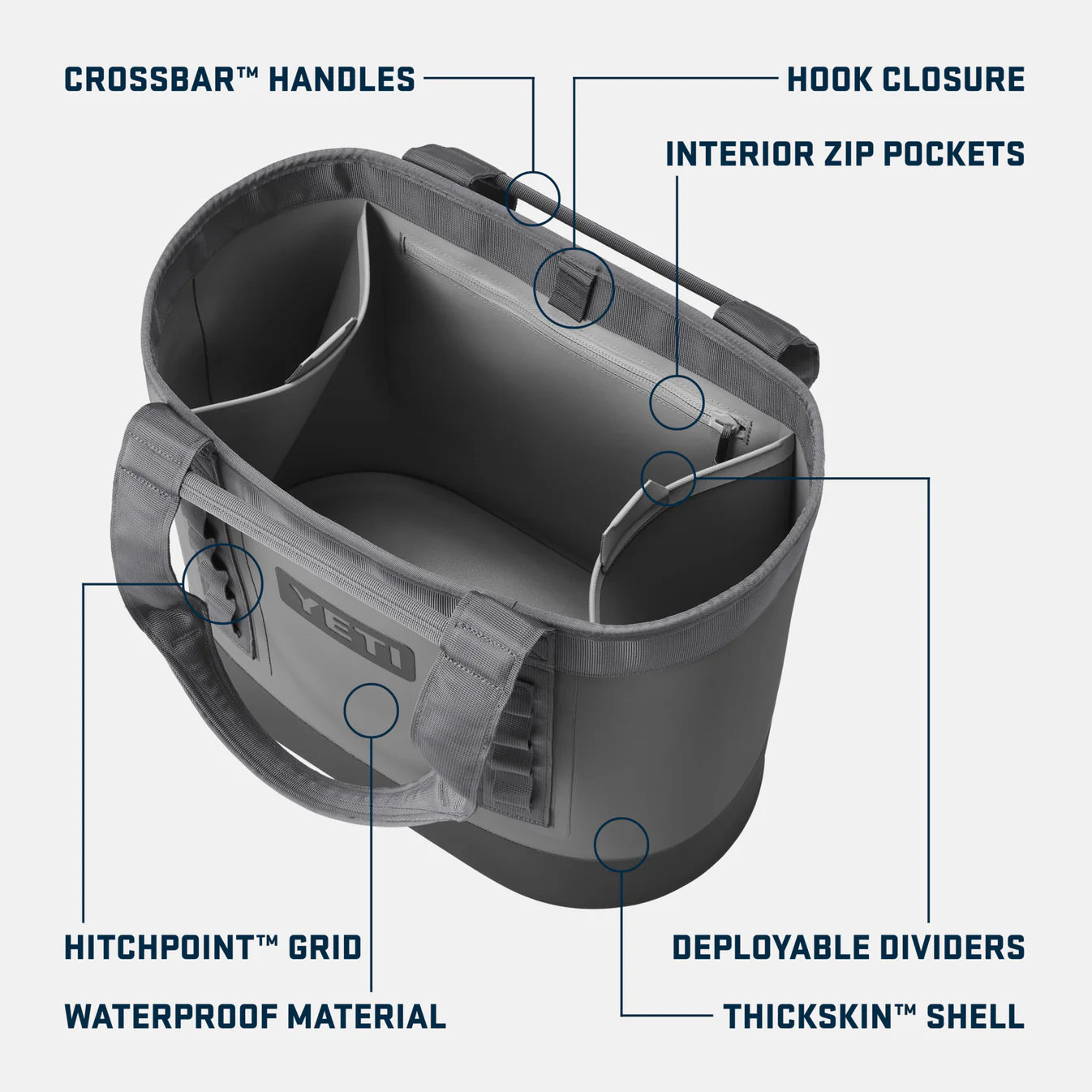 YETI Camino Carryall 35 2.0