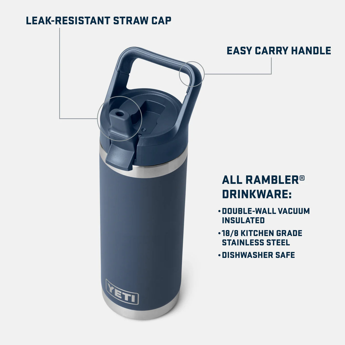 YETI Rambler 18 oz Straw Bottle