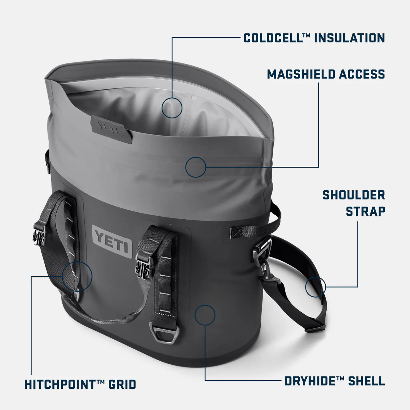 YETI Hopper M30